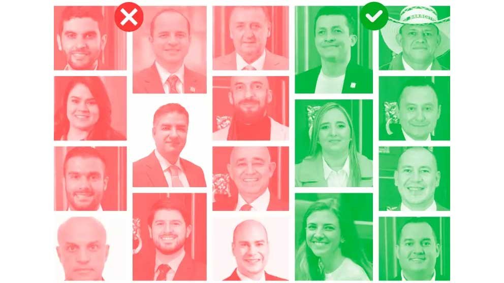 Uno a uno: así se mueve la bancada antioqueña alrededor de la reforma a la salud